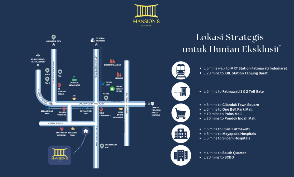 lokasi mansion 8 cilandak